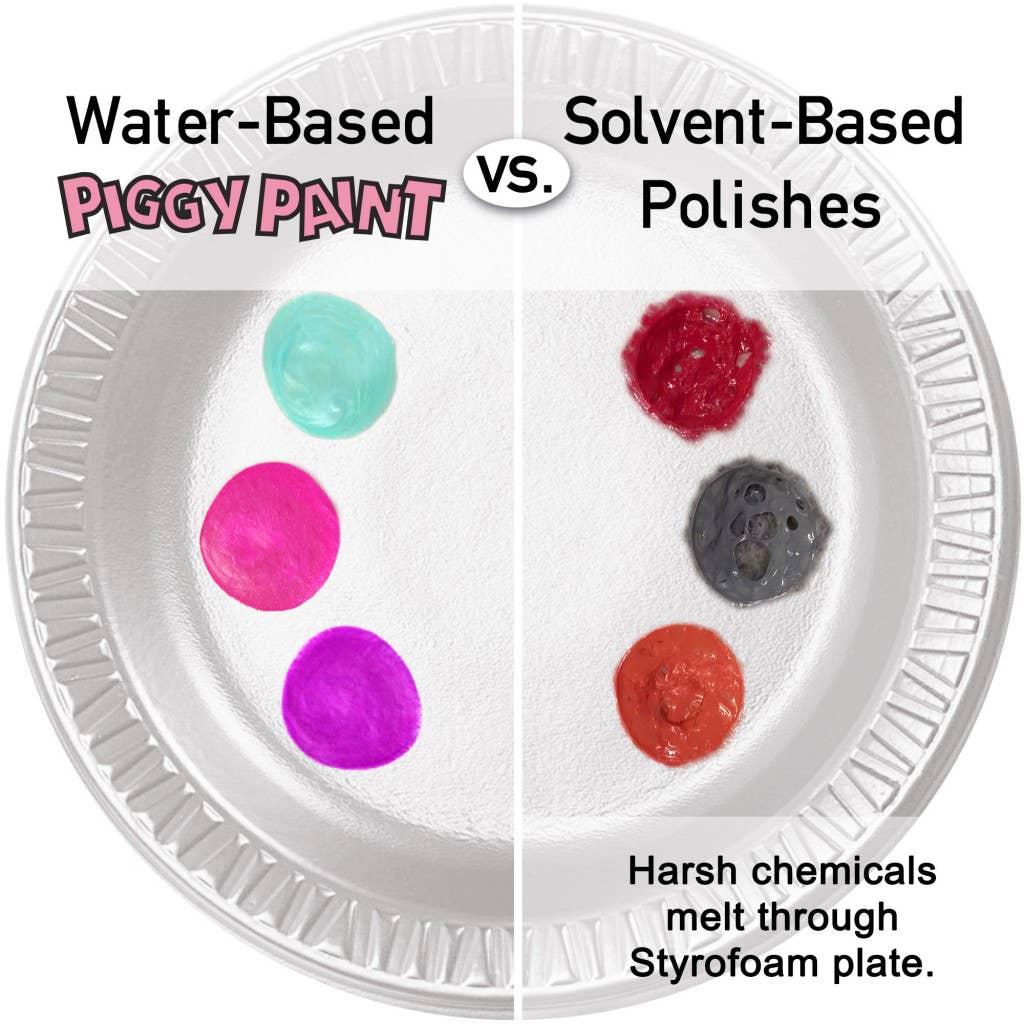 Piggy Paint Super Scented Package Non-Toxic Kids Nail Polish