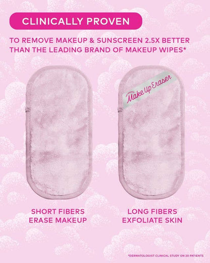 Silver Infused Mini PRO | Designed for Blemish-Prone Skin